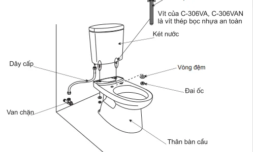 Bồn cầu Inax C-306VPT 2 khối xả nhấn (Thoát ngang) 2