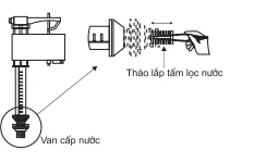 Bồn cầu Inax C-306VPT 2 khối xả nhấn (Thoát ngang) 4