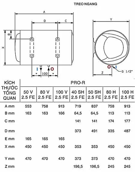 Bình nóng lạnh Ariston Pro R80SH ngang (Titanium Chống giật) 2
