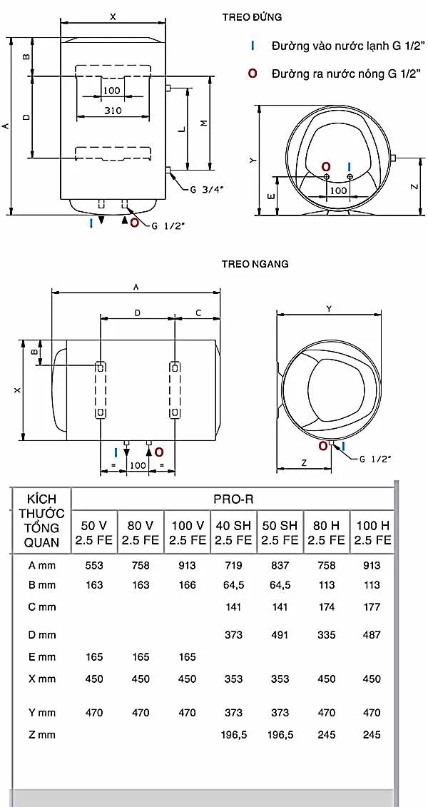 Bình nóng lạnh Ariston Pro 50V 2.5FE đứng (Titanium Chống giật) 2 Bình nóng lạnh Ariston Pro 50V 2.5FE đứng (Titanium Chống giật) 4