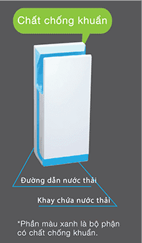 Máy sấy tay Mitsubishi JT-SB216JSH2-W-NE (có sưởi, 3 màu) 10