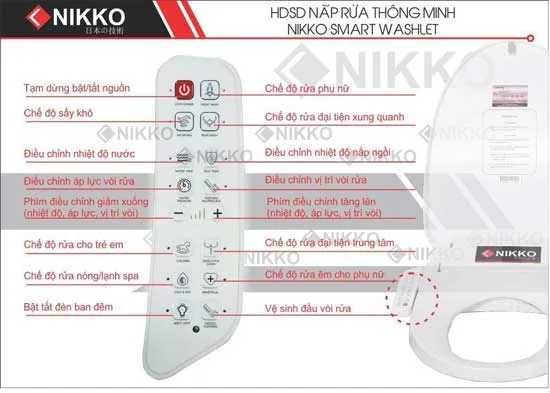 nap-bon-cau-dien-tu-nikko-p68051-4 Nắp bồn cầu thông minh Nikko P68052 (Điều khiển từ xa) 4