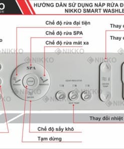 Nắp rửa thông minh Nikko P69162 10