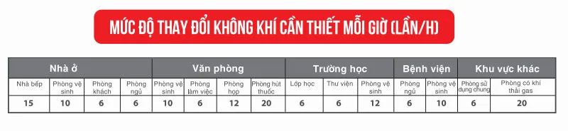 Quạt hút thông gió Mitsubishi EX-20SKC5T-BW/màu Nâu 11