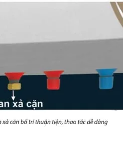 Bình nước nóng lạnh ngang Picenza N30EU 3