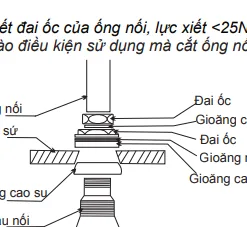 Bồn cầu Inax AC-22PVN treo tường không két nước (Nắp đóng êm) 8