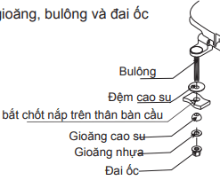 Bồn cầu Inax AC-22PVN treo tường không két nước (Nắp đóng êm) 1 Bồn cầu Inax AC-22PVN treo tường không két nước (Nắp đóng êm) 7