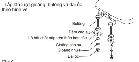 Bồn cầu Inax AC-22PVN treo tường không két nước (Nắp đóng êm) 2