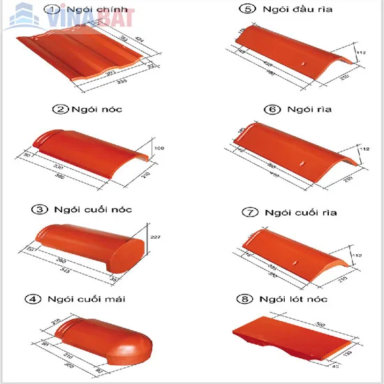 Ngói màu FUJI sóng M9 2