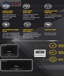 Bình nóng lạnh Rossi RSS15SL 1 Bình nóng lạnh Rossi RSS15SL 3