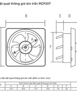 Quạt hút thông gió âm trần ROMAN RCF25T 1 bvkt-quat-thong-gio-am-tran-roman-RCF20T