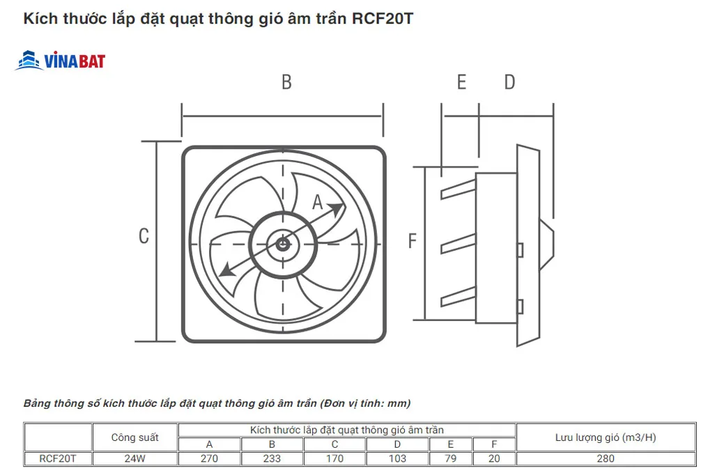 bvkt-quat-thong-gio-am-tran-roman-RCF20T bvkt-quat-thong-gio-am-tran-roman-RCF20T