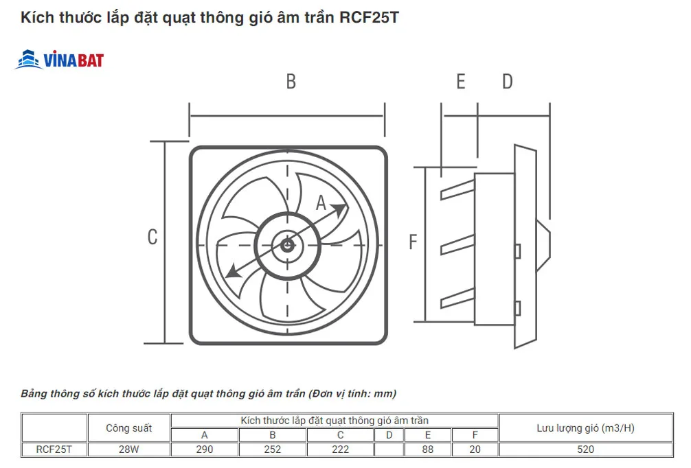 bvkt-quat-thong-gio-am-tran-roman-RCF25T