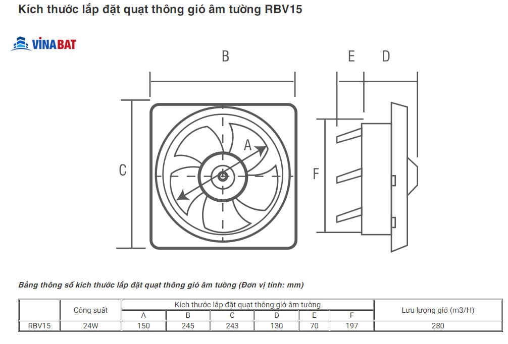 Quạt hút thông gió âm tường ROMAN RBV15 1