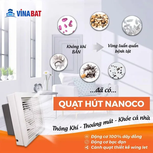 quat-thong-gio-gan-tuong-nanoco-NWV1520-1 Quạt hút thông gió âm tường Nanoco NWV2520 3