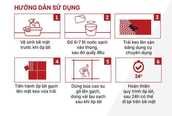 Keo dán gạch đá Grand KANTO nội thất 3 hdsd-keo-dan-gach-da-grand-kanto