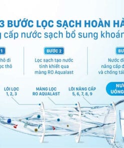 may-loc-nuoc-DSW44009D-2