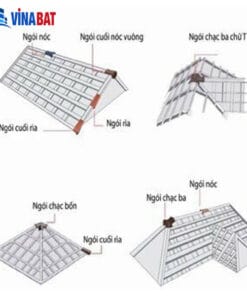 Ngói gốm tráng men CMC06 màu xanh 1 Ngói gốm tráng men CMC06 màu xanh 2