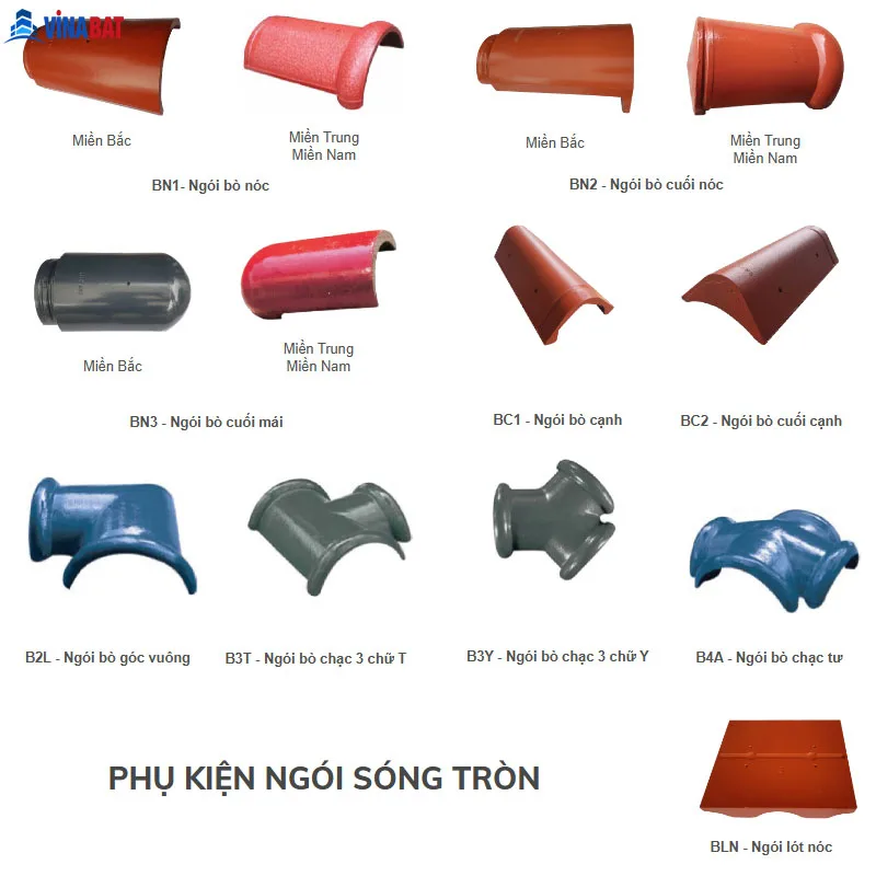 phu-kien-ngoi-lop-mai-secoin-song-tron