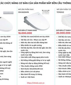 nap-bon-cau-thong-minh-shindo-S90-2